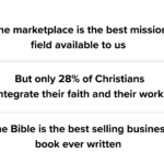 faith-based business network, Christian leadership network, faith and work community